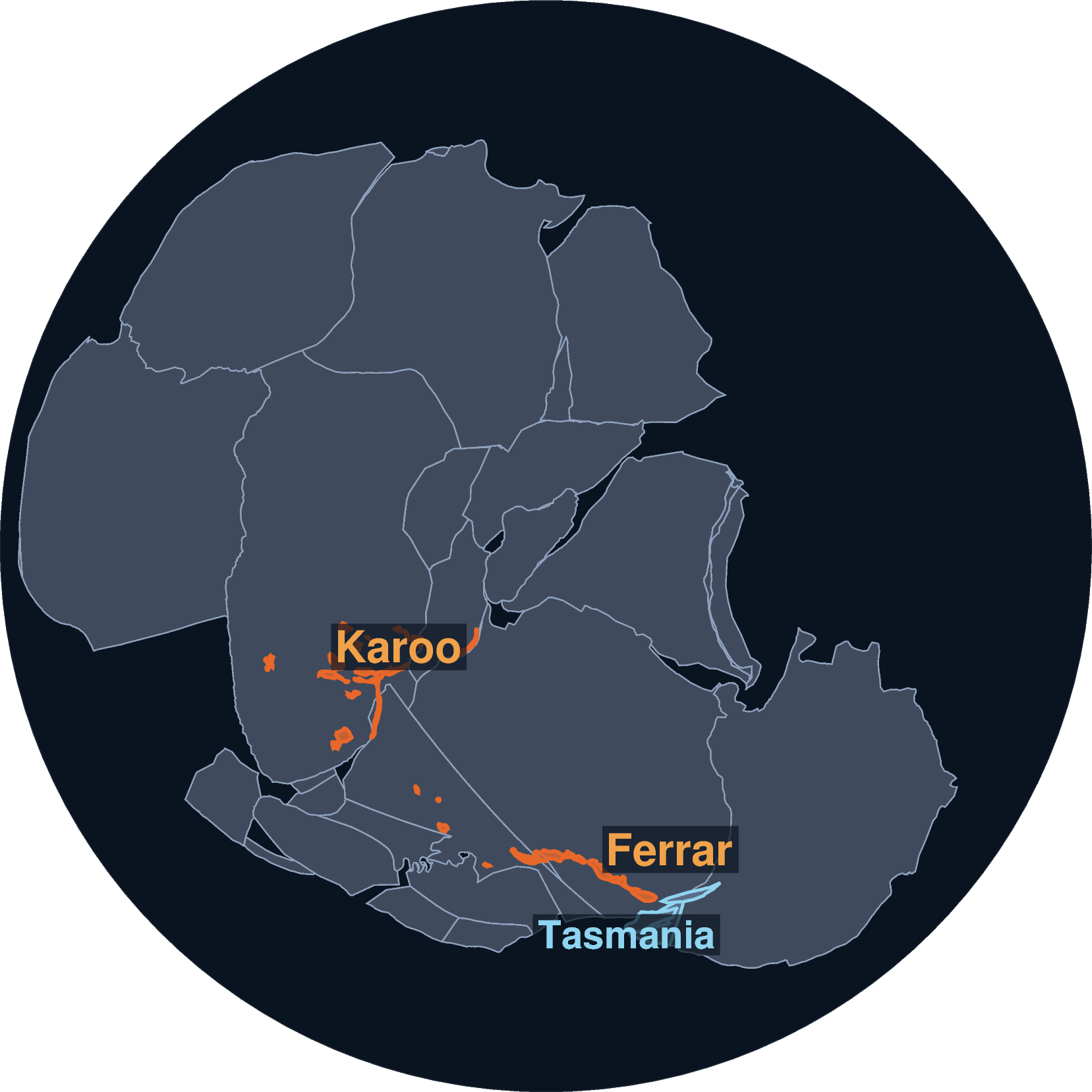 Reconstructed map of Gondwana at 180 million years ago, with the Karoo province in Africa and the Ferrar province in Antarctica highlighted in orange, and Tasmania's position marked