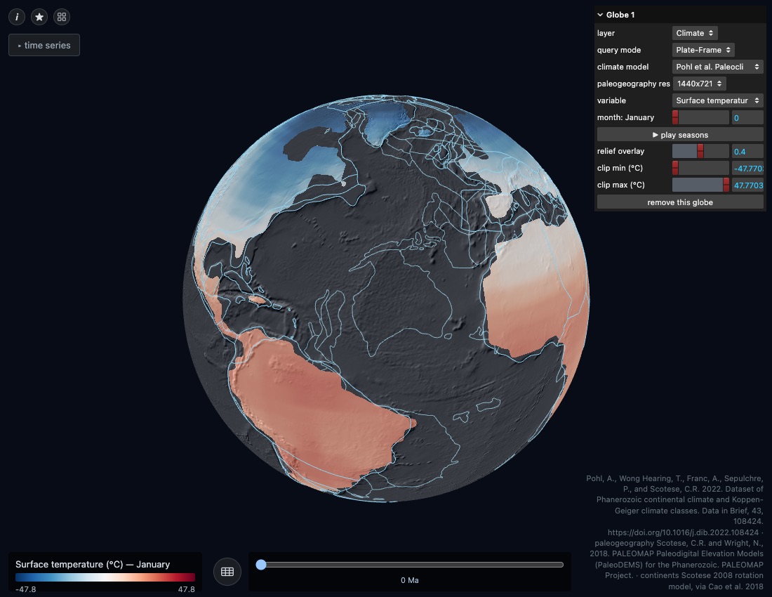Paleoclimate