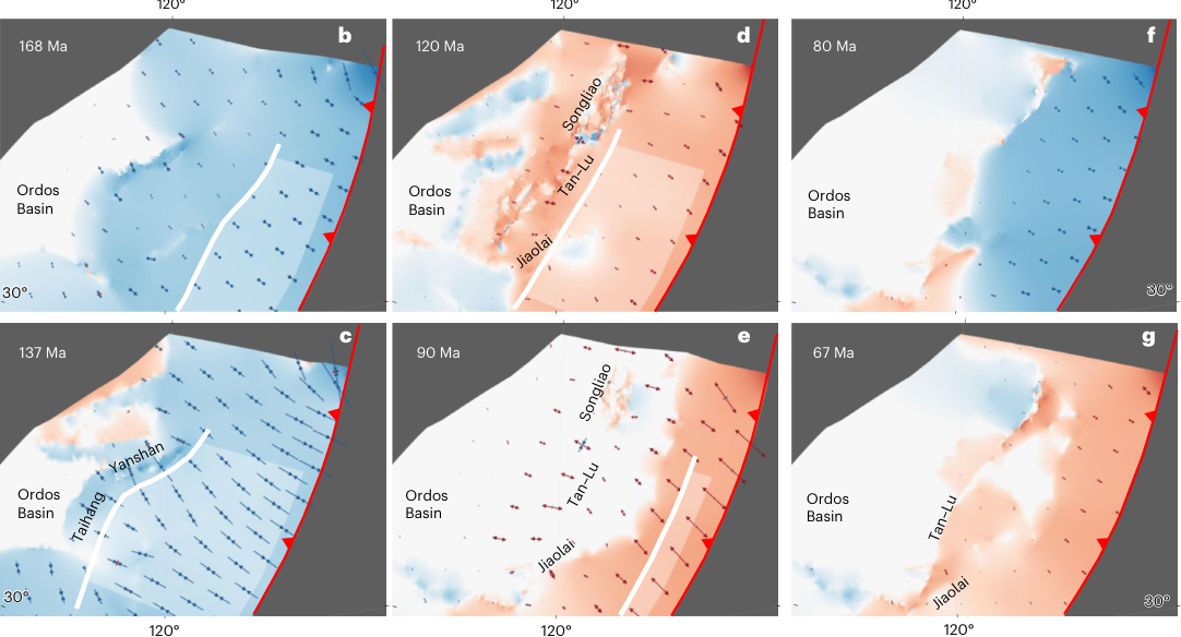 Six reconstructed cross-sections of the deforming plate boundary beneath the North China Craton from 168 to 67 million years ago, coloured by dilatation strain rate