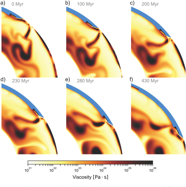 Six snapshots of a spherical annulus mantle convection model showing a subduction zone retreating toward a continental margin and then reversing polarity