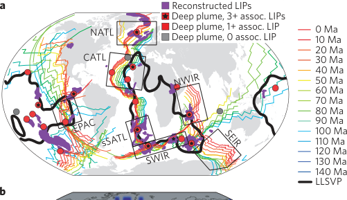 World map showing reconstructed large igneous province locations relative to mid-ocean ridges and mantle plumes at the time of eruption